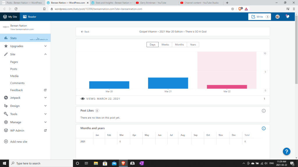 Posts 8erean Nation — WordPress 
Channel content - YouTube Studio 
Site 
(D) ENG 
Berean Nation — WordPress.com X Stats and Insights Berean Nation — 
Gerry Brinkman - 
c 
My Site 
Reader 
You Tube 
- 2021 Mar 20 Edition 
Write 
Berean Nation 
View bereannation.com 
Stats 
Upgrades 
Pages 
Posts 
Media 
Comments 
Feedback 
Jetpack 
Design 
Tools 
Manage 
WP Admin 
Add new site 
p Type here to search 
Back 
Post Likes 
Mar 20 
Gospel Vitamin 
Days 
May 
— There is SO A God 
Weeks 
Mar 21 
Months 
Mar 22 
@ VIEWS: MARCH 22, 2021 
There are no likes on this post yet. 
Months and years 
2021 
Mar 
Apr 
Years 
Sep 
Total 
11:29 AM 
2021-03-22 